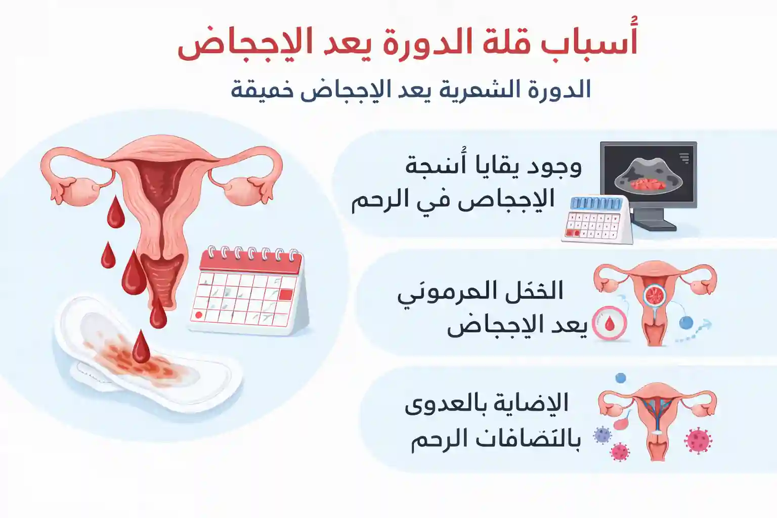 أسباب قلة الدورة بعد الإجهاض: لماذا تصبح الدورة الشهرية بعد الإجهاض خفيفة؟