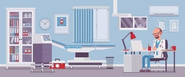 تصانيف الأسئلة