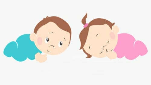 تصانيف الأسئلة