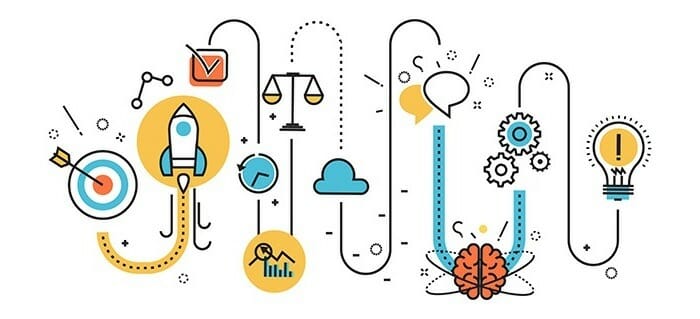 تصانيف الأسئلة